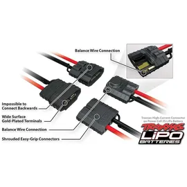 TRAXXAS Akku 7,4V/5200mAh 35C