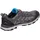 MEINDL Activo GTX M anthrazit/ozean 44
