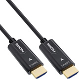 InLine InLine® HDMI AOC Kabel, High Speed HDMI mit Ethernet, 4K/60Hz, Stecker/Stecker, 40m