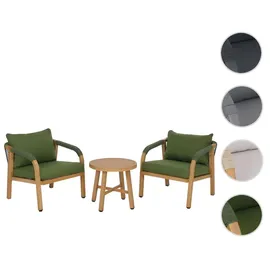 MCW MCW-P82 Aluminium Lounge-Set Holz-Optik olivgrün