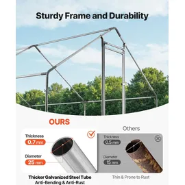 Vevor Freilaufgehege 3 x 3 x 200 cm grau