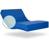 Geriafy - Krankenhaus-Geriatrische Gelenkmatratze | 15 cm HR-Schaumstoff | Wasserdichter hygienischer Bezug (90x200), Blau