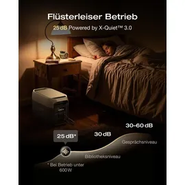 EcoFlow DELTA 3 Max tragbare Powerstation 2,048 kWh