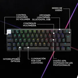 Logitech PRO X 60 TKL GX Brown US