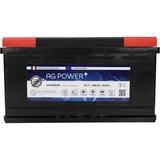 Batterie START- ENERGY - PLUS 100AH 820A 71751148