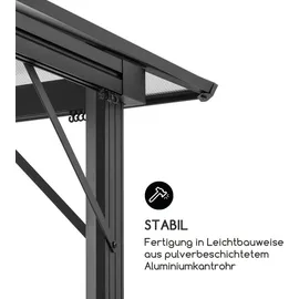 Blumfeldt Pantheon Solid Sky 3 x 4 m Grau/Transparent