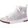 Rieker Sneaker High Damen Grau 41