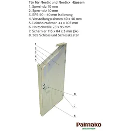 Palmako Einzelgarage Andre 5,57 x 5,76 m beige mit Seitenwand
