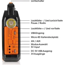 EasyMaxx Solar-Generator Kit 4500mAh schwarz/orange
