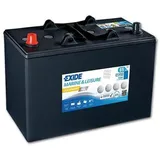 Exide ES900 Equipment Gel 80Ah