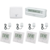 eQ-3 Homematic IP Starter Set Fußbodenheizungssteuerung • für Räume mit 12fach Aktor