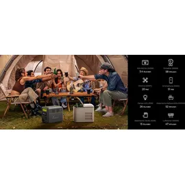 FOSSIBOT Tragbare Powerstation F1200 1,02 kWh