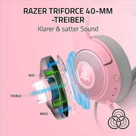 Razer Kraken Kitty V2 USB Quartz