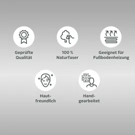 Bruno Banani »Beron« 80x150cm