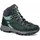 Petrol/Mint 37,5