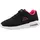 Kappa Mona Kinder Schwarz/Pink 31