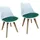 Hti-Living Esszimmerstuhl Samt Weiß/Grün 2er Set