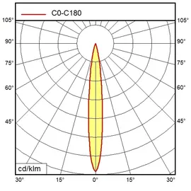 Waldmann Light Maschinenleuchte 00041201