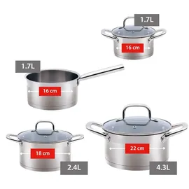 Alpina Induktions Topf-Set 4-tlg. Kochtopf + Glasdeckel