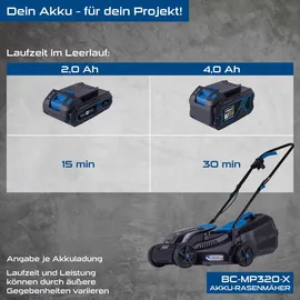 SCHEPPACH BC-MP320-X 32 cm ohne Akku