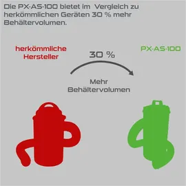 SCHEPPACH Absauganlage PX-AS-100 Practixx 1200W | 215 m3/h | 65L Behälter
