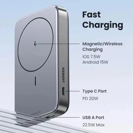 UGREEN Wireless 20W MagSafe Grau