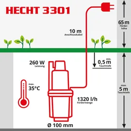 Hecht Membranpumpe 3301