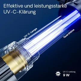 Wiltec SunSun CBF-200T Bioteichfilter Komplettset mit 9W UVC Klärer, Teichpumpe 2300 L/h 35W, Thermometer und Filtermedien, Filteranlage komplett 9 W