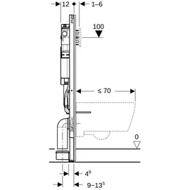 Geberit Duofix Wand-WC-Element 120cm mit HS50 Hygienespülung