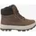 superfit Tedd Braun 28