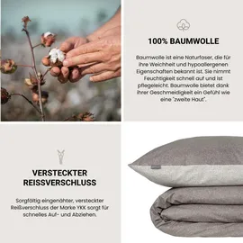 SCHIESSER Bettwäscheset Vinnie - Renforcé - 2-teilig - 135 x 200 cm, - Grau