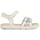 GEOX Haiti Sandalen White / Silver 29