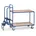 FETRA 2105 250 kg