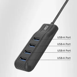 Act USB-Hub AC6320
