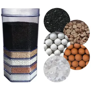 Acala AcalaQuell® Premium Kartusche für AcalaQuell® Smart/Luna/Grande/Mini