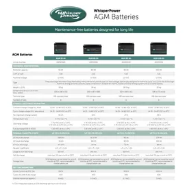 WhisperPower AGM Power Batterie 80Ah 12V