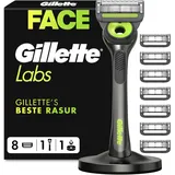 Gillette Labs Neon Rasierer + 8 Klingen