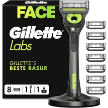 Gillette Labs Neon Rasierer + 8 Klingen