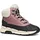 GEOX Winterstiefel Pink/Schwarz 33