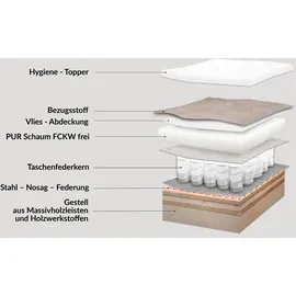 exxpo - sofa fashion »Chester, Boxspring Federkern-Polsterung, bequem, Breite 241cm, L-Form« L-Form, schmale Armlehnen, Bettfunktion u. Bettkasten