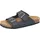 Dr. Brinkmann Bonillo Grau 42