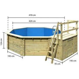Karibu Modell 2 B 550 x 470 x 124 cm kdi