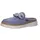 Fusion Damen Blau 39