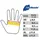 Meditrade Einmalhandschuhe Nitril® black M