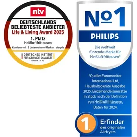 Philips 2000 Series Airfryer NA230/00 schwarz mit Sichtfenster