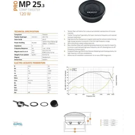 Hertz MP 25.3