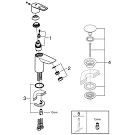 Grohe BauLoop Einhandmischer Chrom