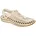 Uneek Canvas Damen 36