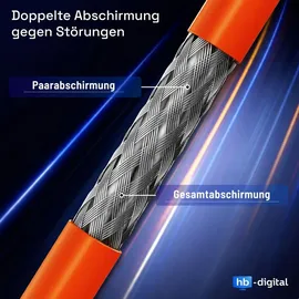 HB-Digital CAT7 Kabel Verlegekabel Ethernet Datenkabel Installationskabel S/FTP AWG23 LSZH orange