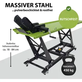 Trutzholm Hebebühne Metall 55 cm Grün